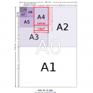 Kích thước khổ giấy a0-a1-a2-a3-a4-a5-a6